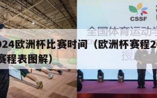 2024欧洲杯比赛时间（欧洲杯赛程2024赛程表图解）