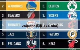 24年nba赛事（24 nba）